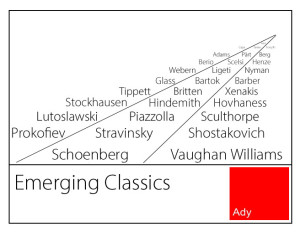 Emerging Classics logo